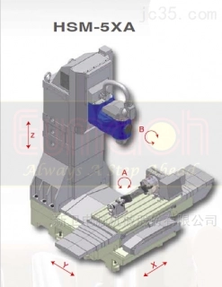 Metal processing_What are the metal processing techniques_Metal processing manufacturing