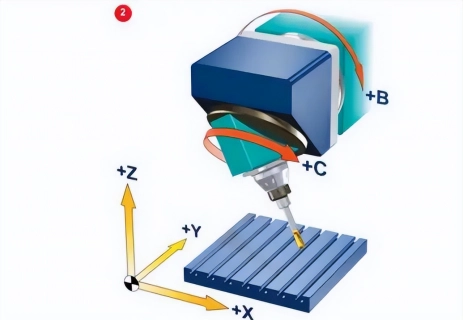 Plastic processing_Plastic processing workshop_Plastic processing factory manufacturer