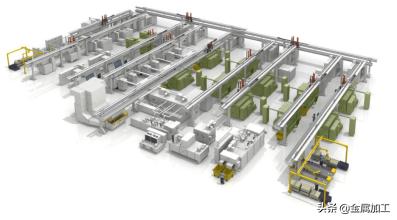 6-axis machining_Axis machining technology_Axis machining accuracy standard