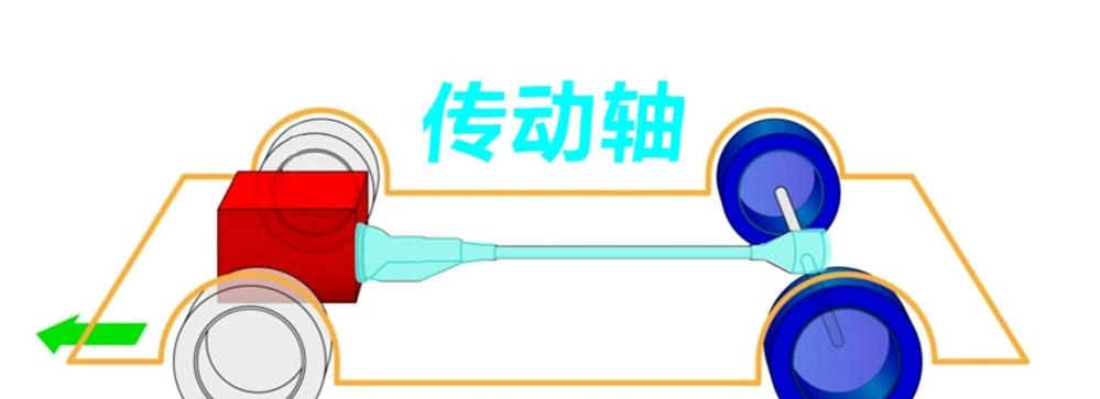 metal processing_Hewest types of metal processing technology Crafts_Hewest Metal Processing