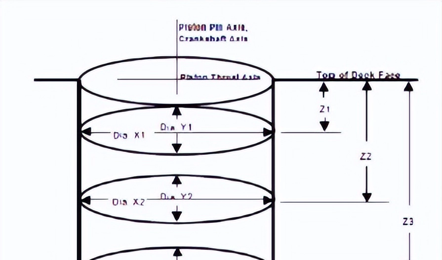 Technical-Chapter-Lets-Dismantle-The-Cylinder-Processing-Technology-Part-2 119-9