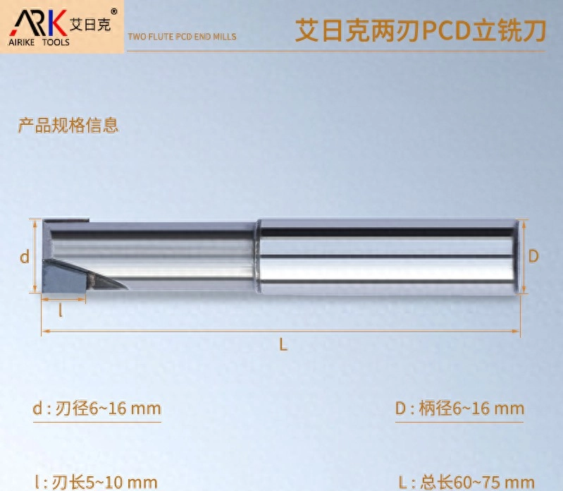 中文yeda｜ Application Of PCD Tool In Titanium Alloy Processing